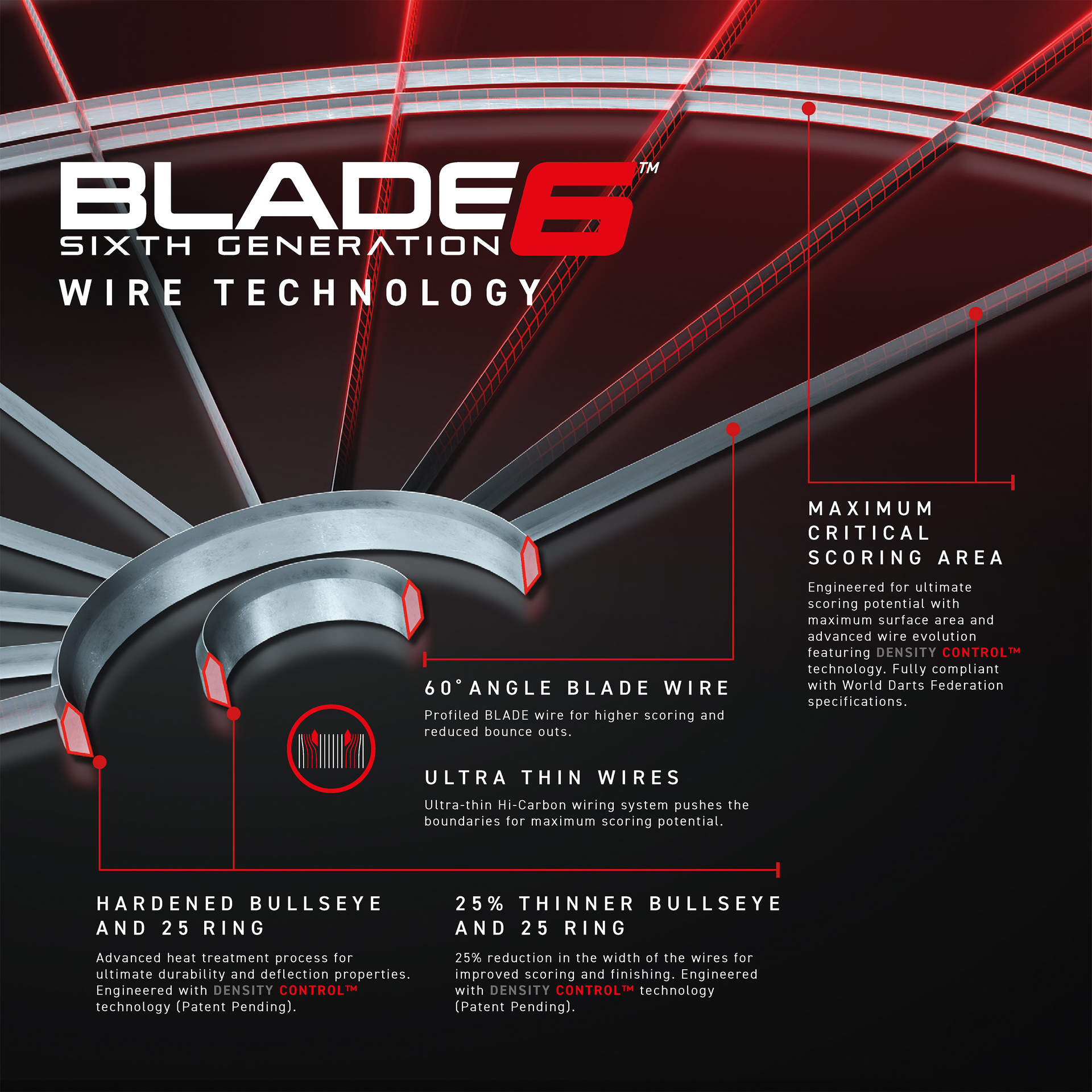 WINMAU Blade 6 Dartboard - Standard
