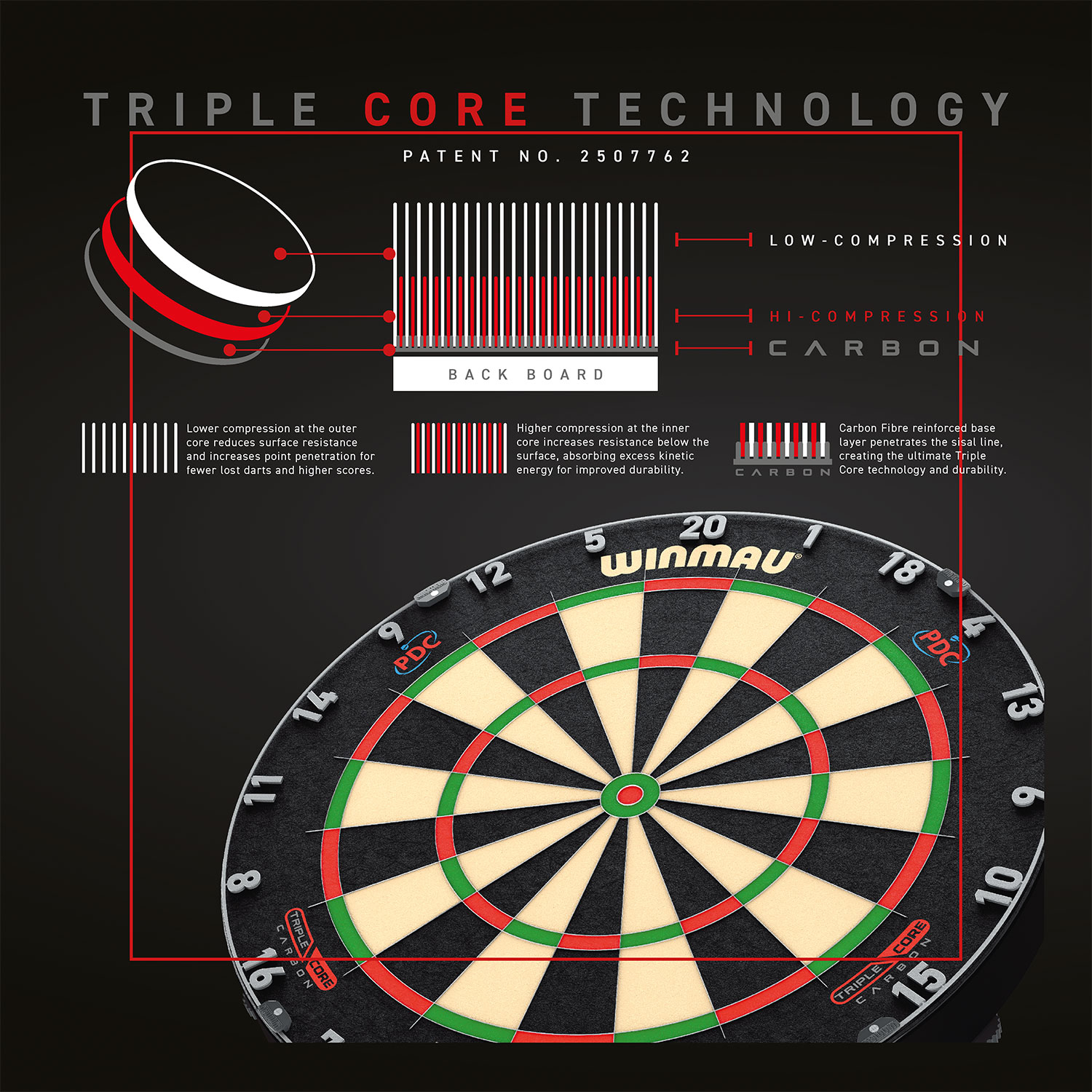 Winmau Blade 6 Dreifach-Kern Dartscheibe