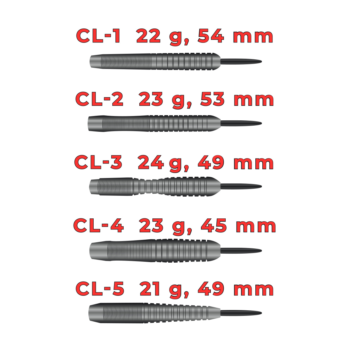Karella - Steeldart Comic Line CL-5 21 gr.