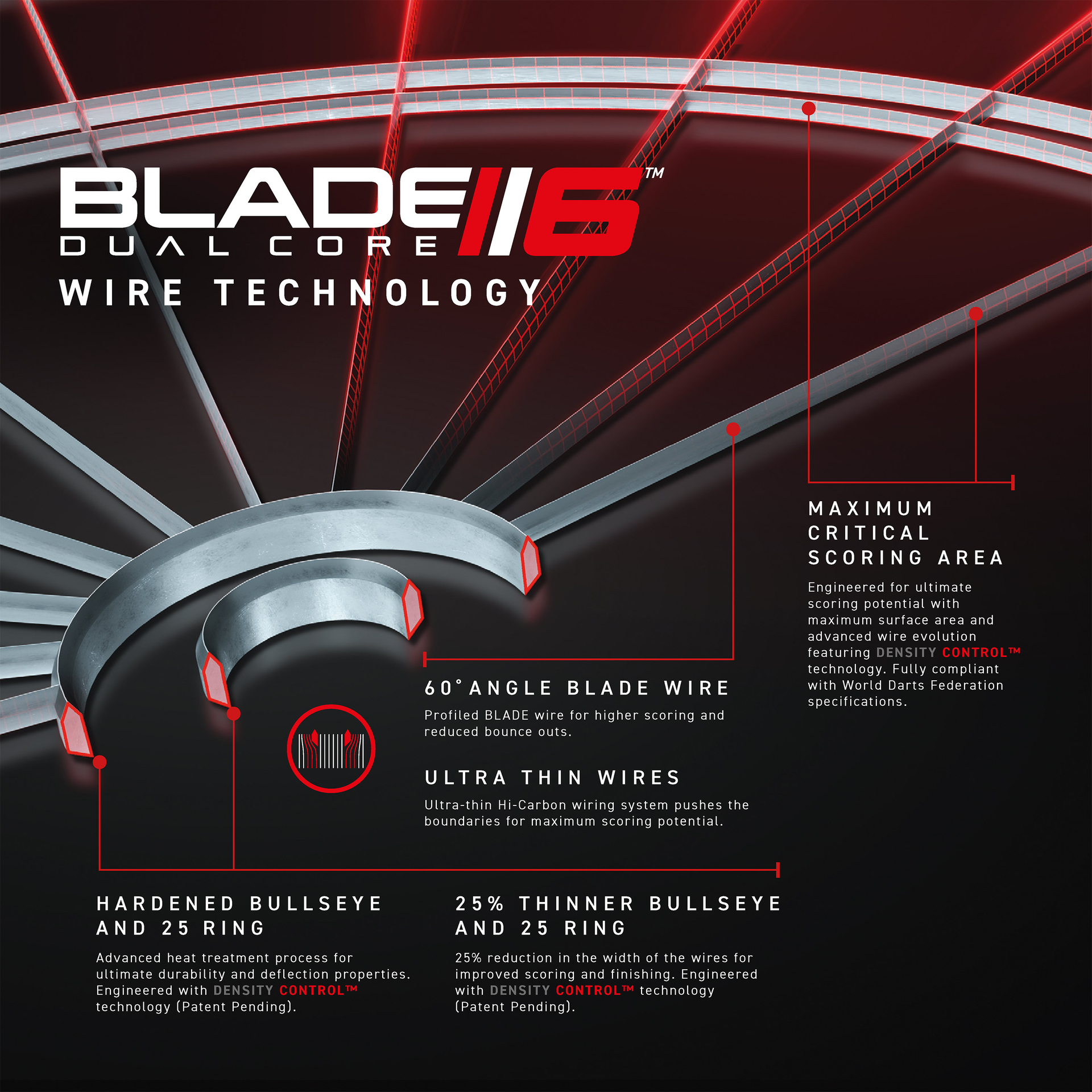 WINMAU Blade 6 Dartboard - Dual Core