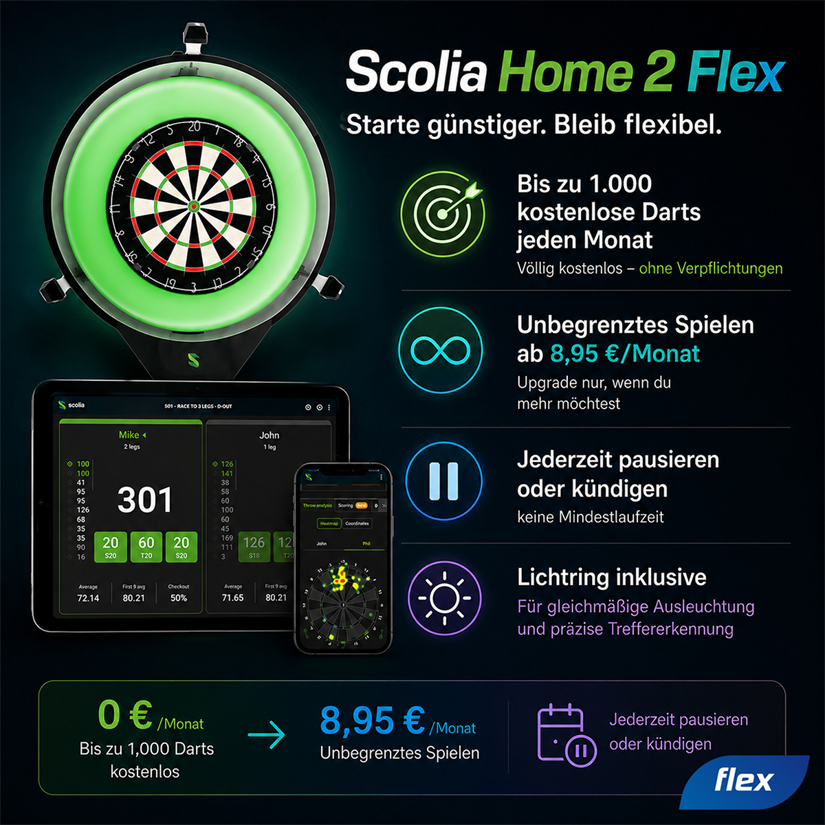 Scolia - Home 2 Flex Set with Lighting 