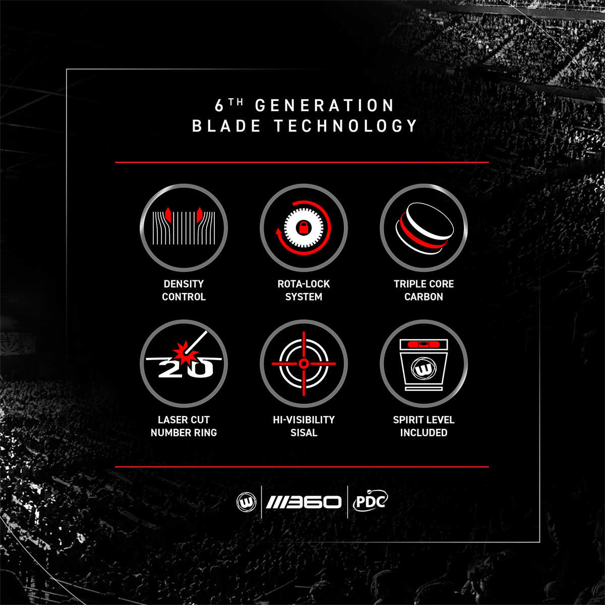 Winmau - Dartboard Set Blade 360