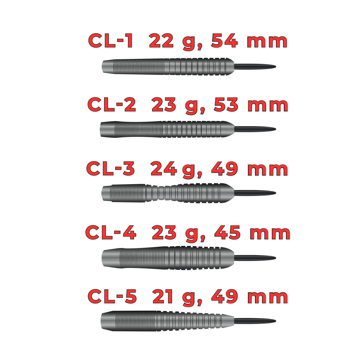 Karella - Steeldart Comic Line CL-1 22 gr.