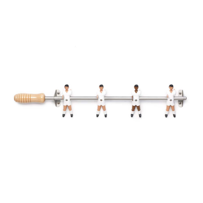 RS Barcelona Garderobe