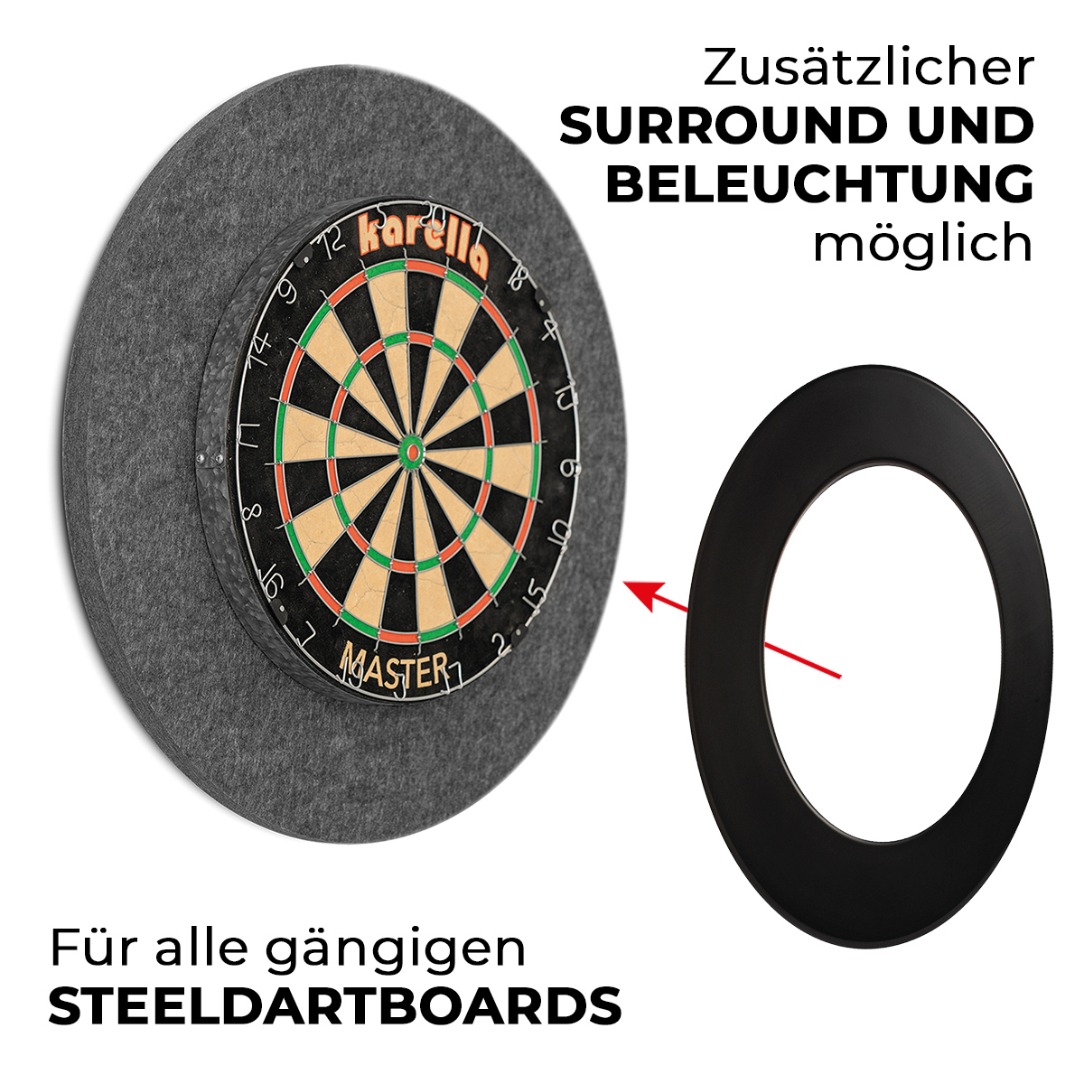 Schallschutz Karella für Steeldartboards mit integriertem Surround/Auffangring