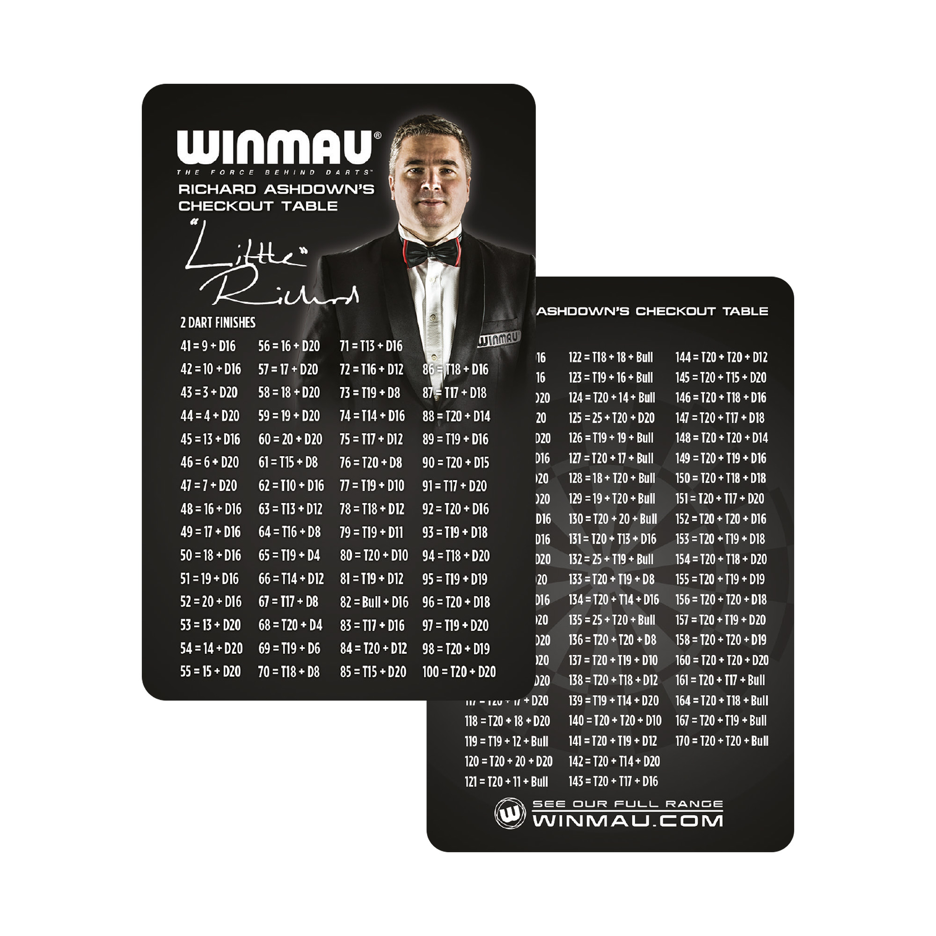 Winmau - Dartboardhalterung inkl. Rota-Lock Premium 