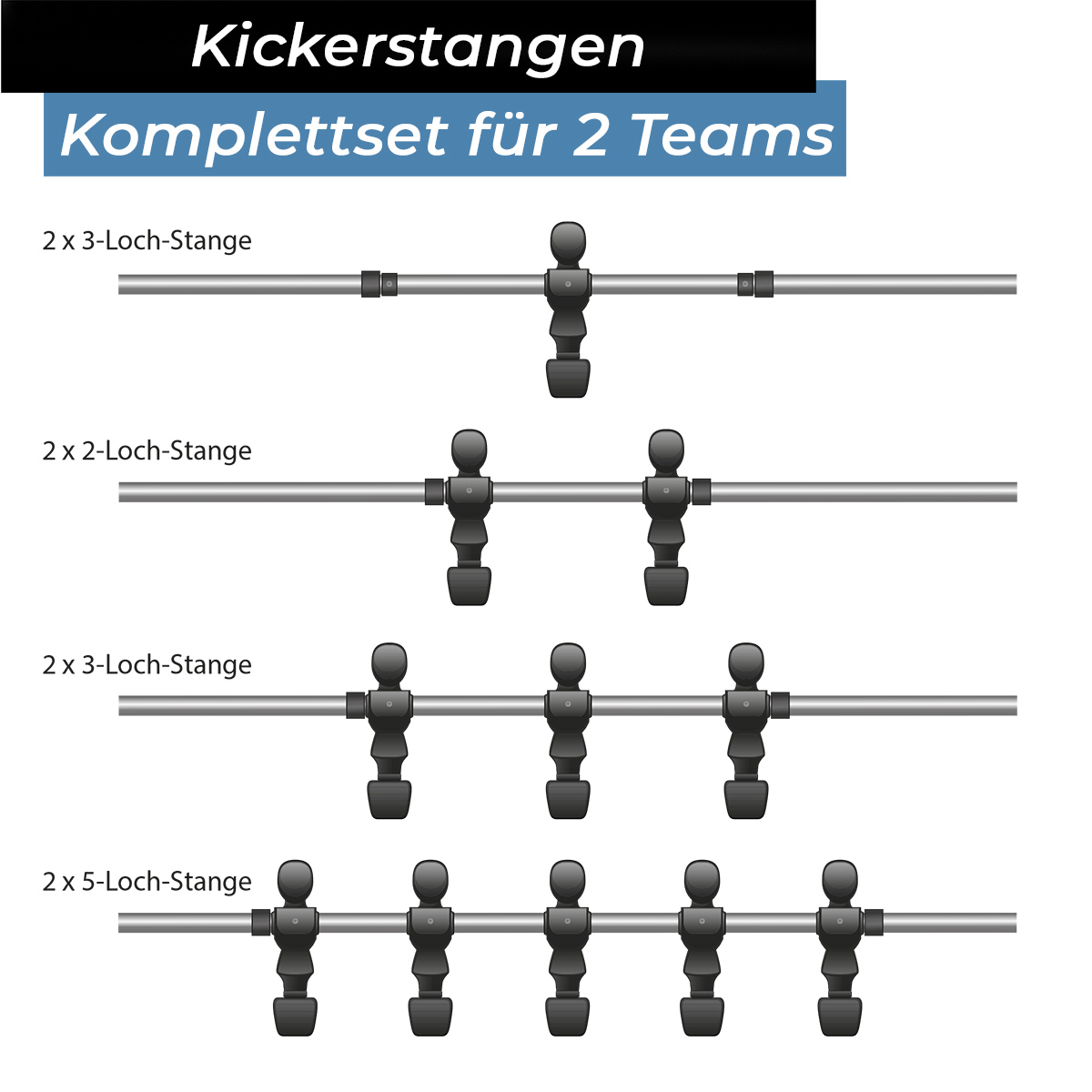 Kickervollstange 16 mm