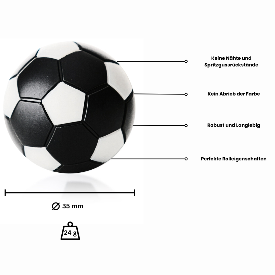 Robertson Winspeed 35mm Kickerball black/white