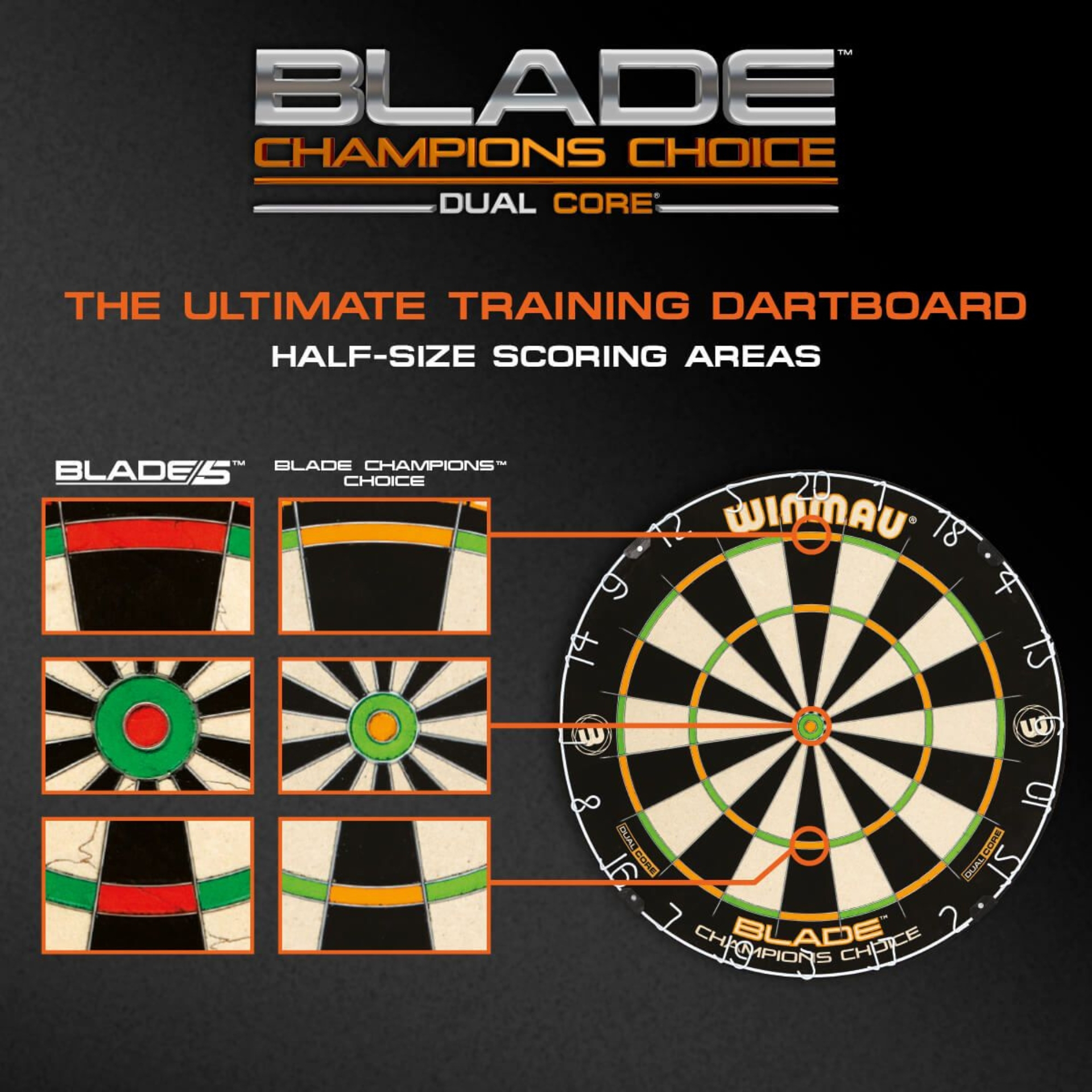 WINMAU Blade Champions Choice Dual Core Dartboard