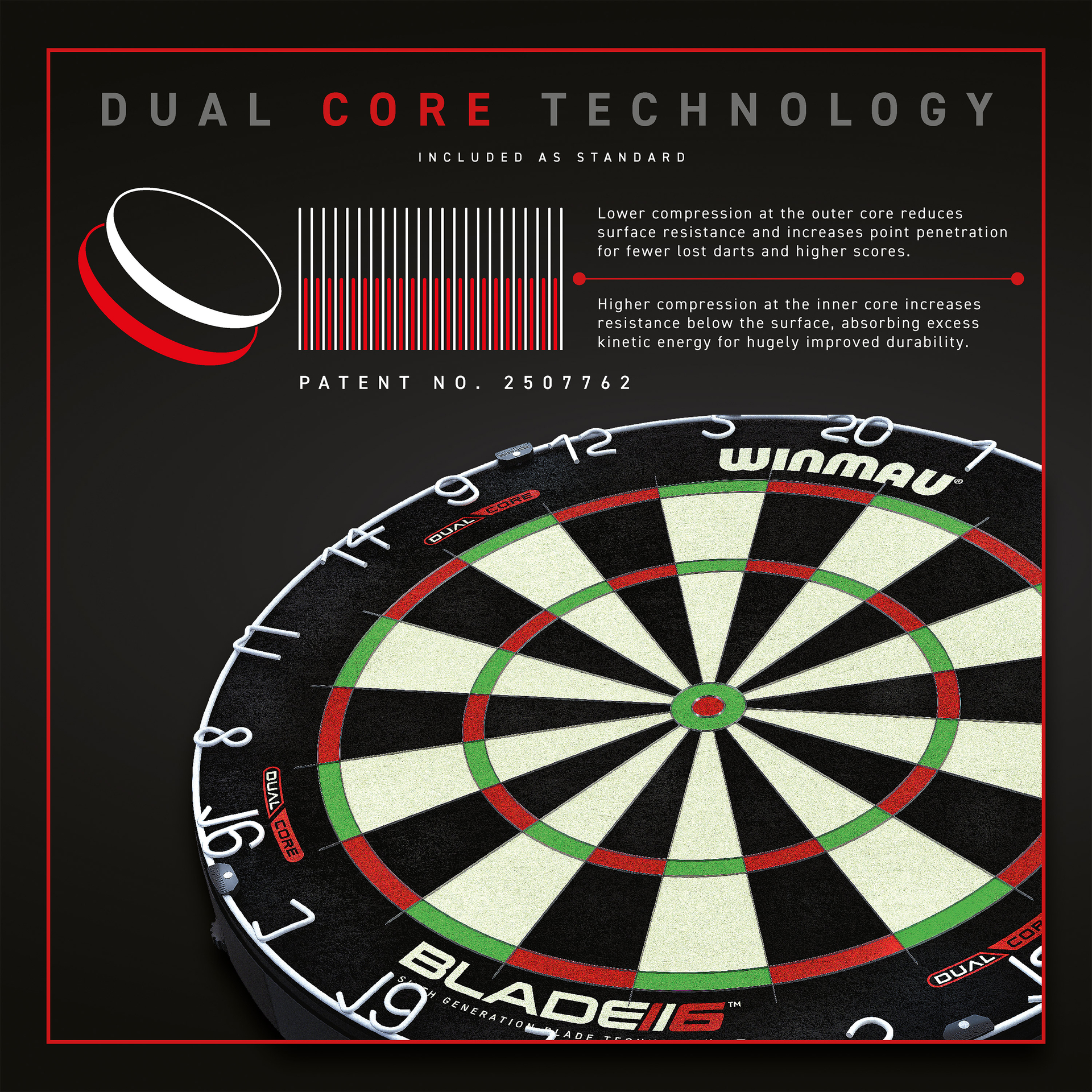 WINMAU Blade 6 Dartboard - Dual Core