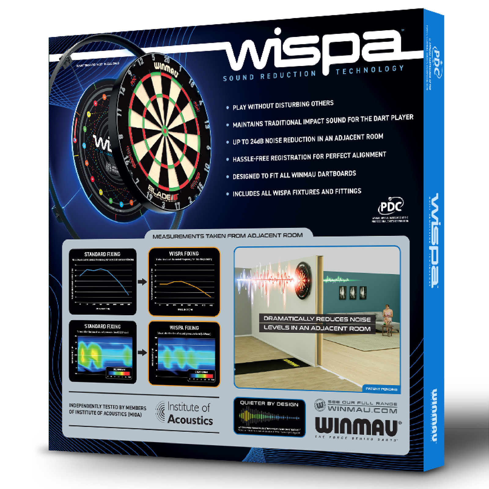 Winmau - Schallschutz Wispa System 