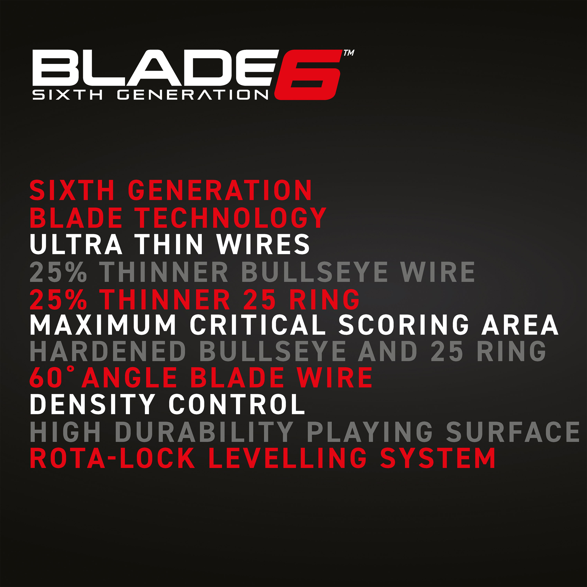 WINMAU Blade 6 Dartboard - Standard