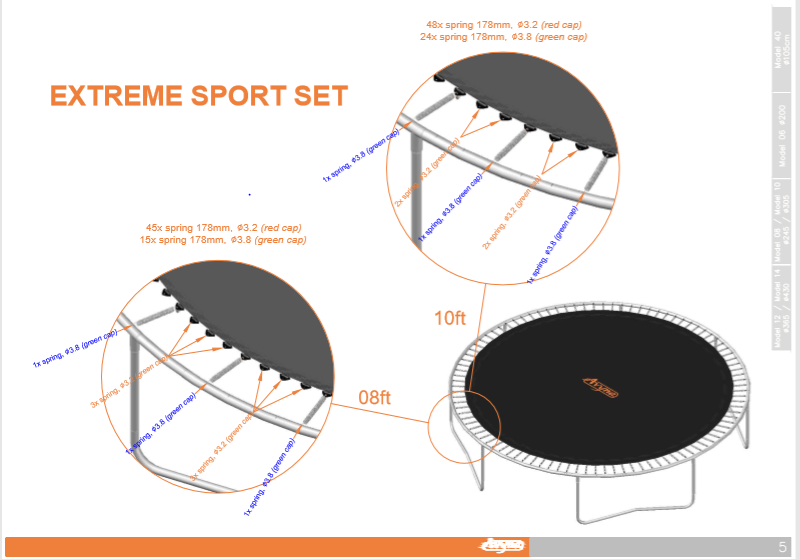 Power Springs für Satz 08, 15 Federn 17,5cm - Extreme Sport