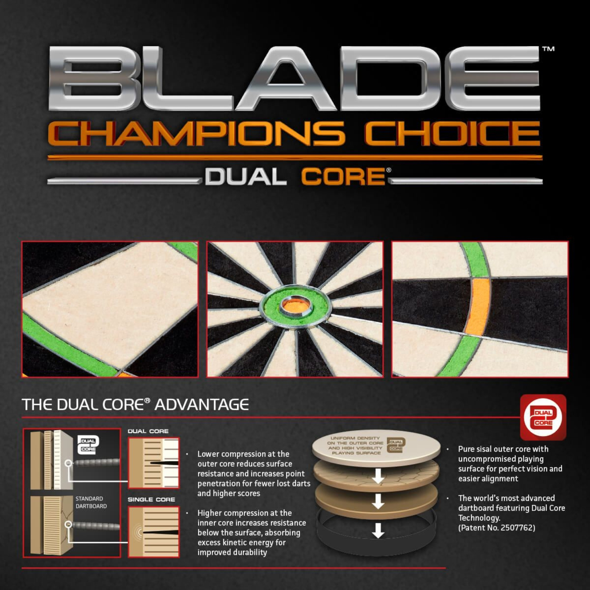 WINMAU Blade Champions Choice Dual Core Dartboard