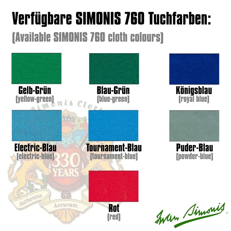 Granada Billardtisch