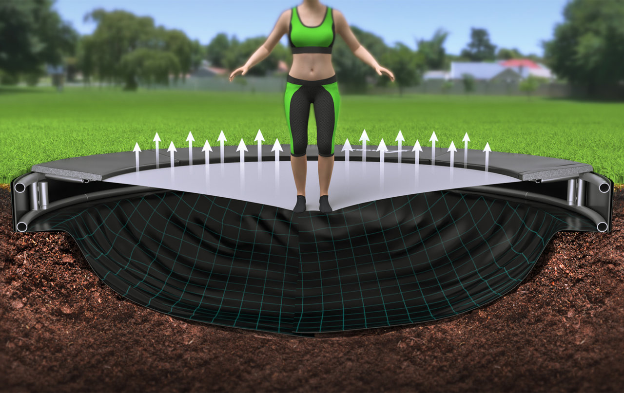 Akrobat Trampoline Primus Flat