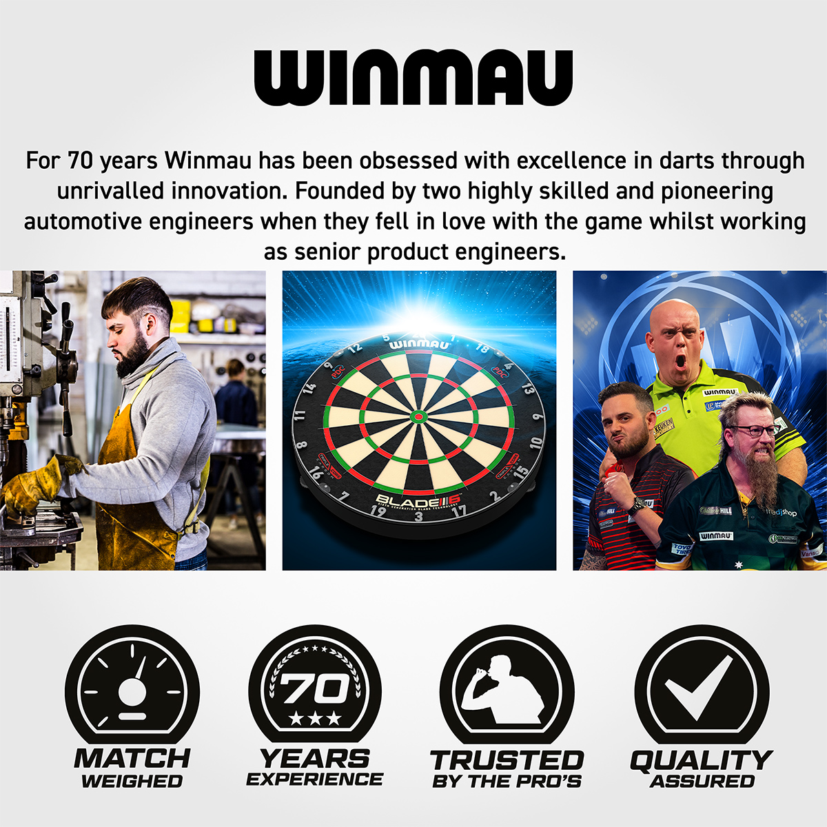 Winmau - Dartboard Set Blade 360