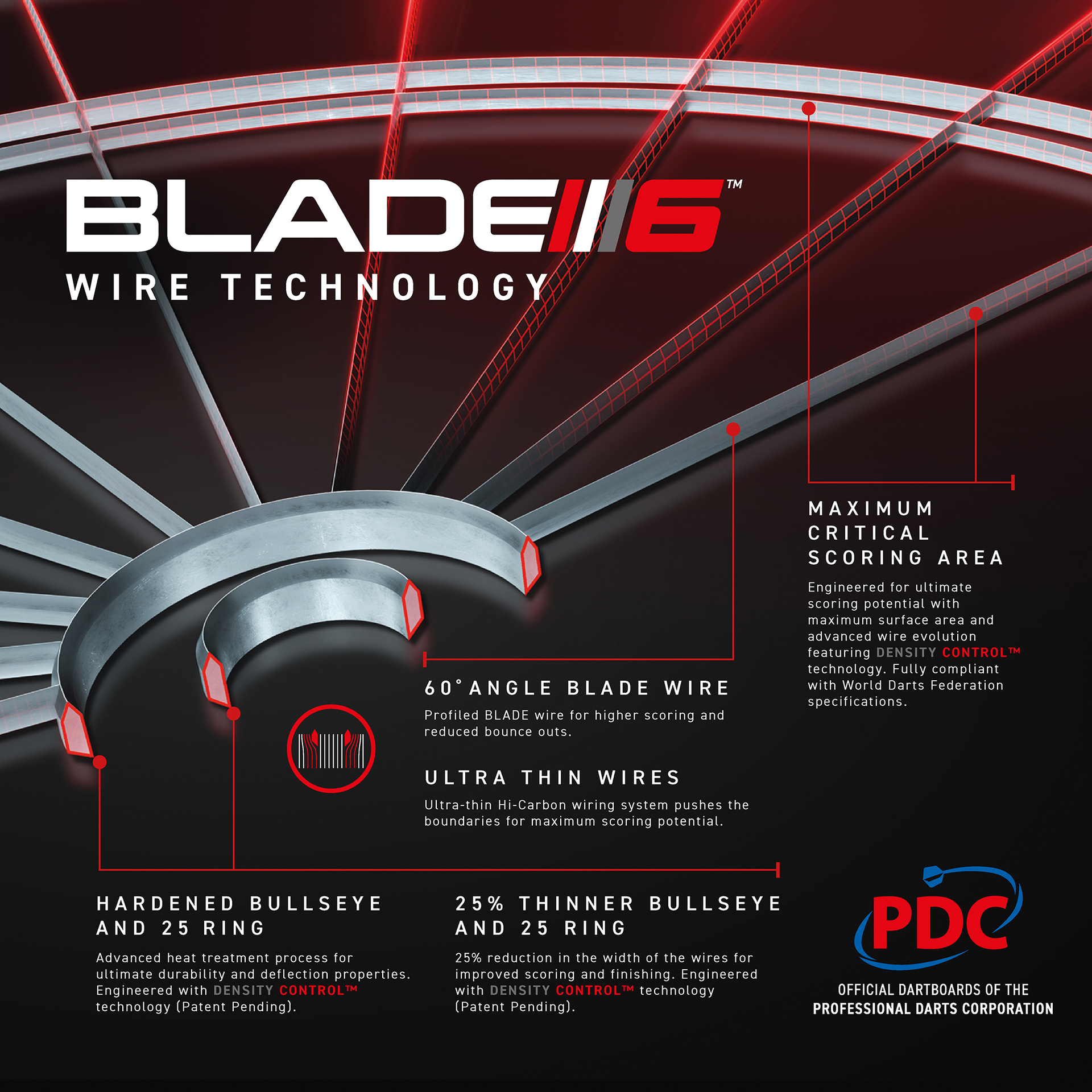 WINMAU Blade 6 Dartboard - Triple Core Carbon
